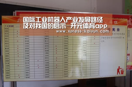 国际工业机器人产业发展路径及对我国的启示-开元体育app(图1) 开云平台
