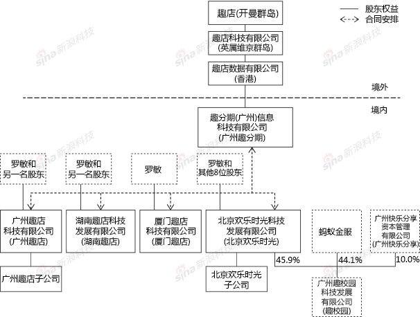 开云平台_如何成功规划商业地产项目(图2) 开云平台